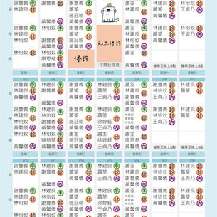 小王子動物醫院 / 1月份門診表
