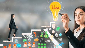 Is Innovation a corporate-level strategy?