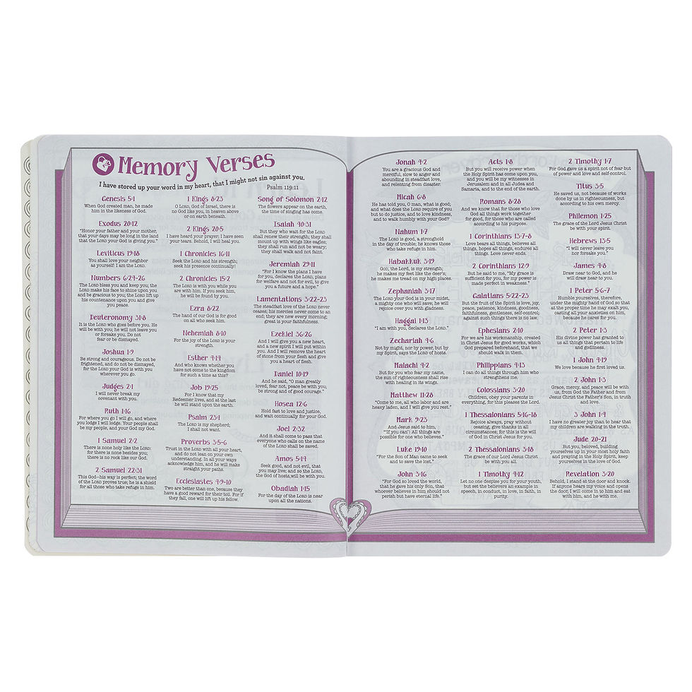 Thumbnail: Pink Floral Heart Flexcover My Creative Bible for Girls - an ESV Journaling Bibl
