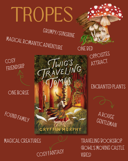 A picture of the book cover with words around it. The word trope is at the top with am enchanted mushroom beside it.