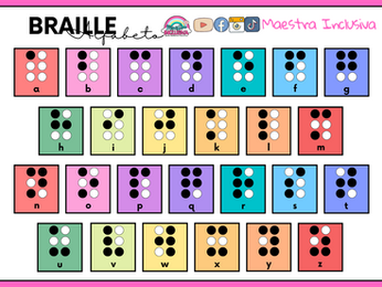 Alfabeto Braille