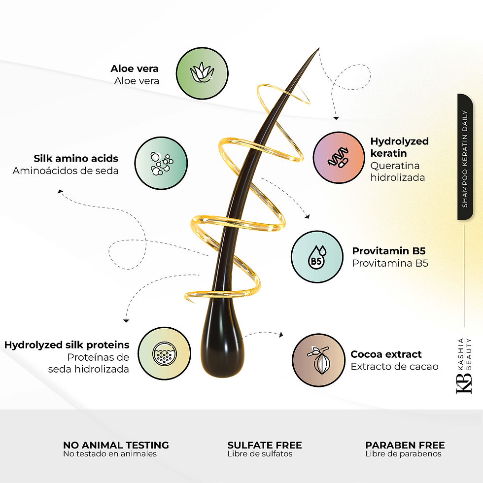 Thumbnail: Keratin Daily Shampoo and Conditioner 500ml by Kashia Beauty