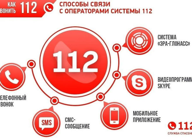 112