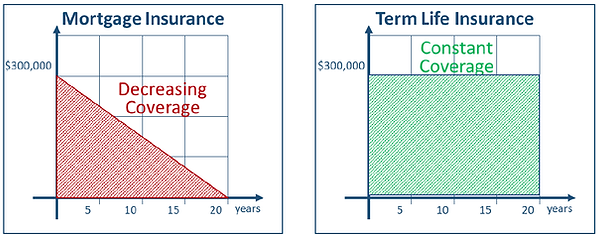 Mortgage ins 1.png