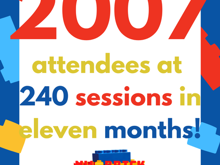 2007 attendees at 240 sessions