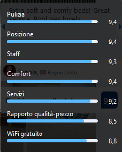 6°_ALLOGGIO_RECENSIONI.PNG
