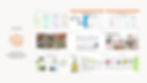 Collage of brand research charts and images on a white background, featuring product photos, logos, and analysis text. Mood: analytical.