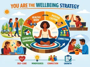 You Are the Wellbeing Strategy