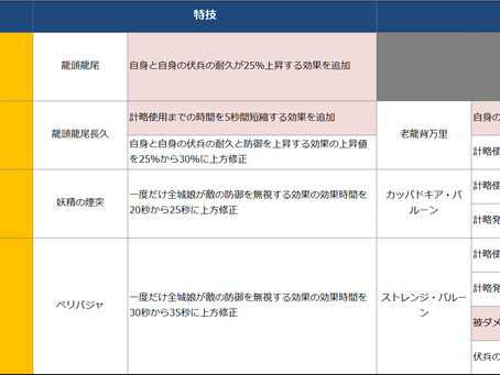 _BEST_ Windows 7 Ultimate USB Stick Edition Torrentbfdcm
