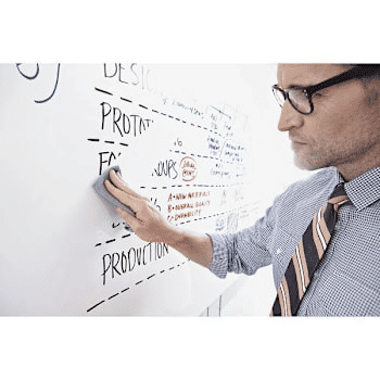 Post-it DEF6X4 Dry Erase Surface Film 72" x 48"