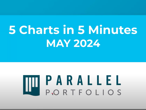 5 Charts in 5 Minutes - The Stock Market's New All-time High