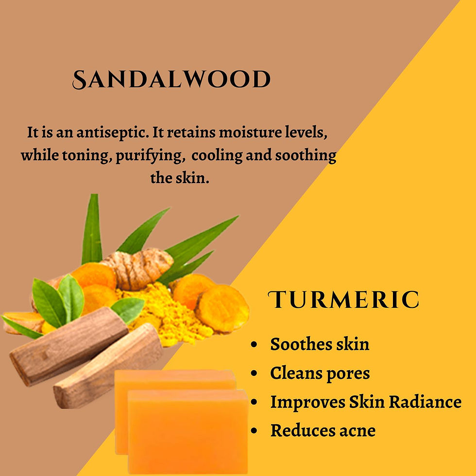 Thumbnail: SANDALWOOD & TURMERIC PACK  of 2