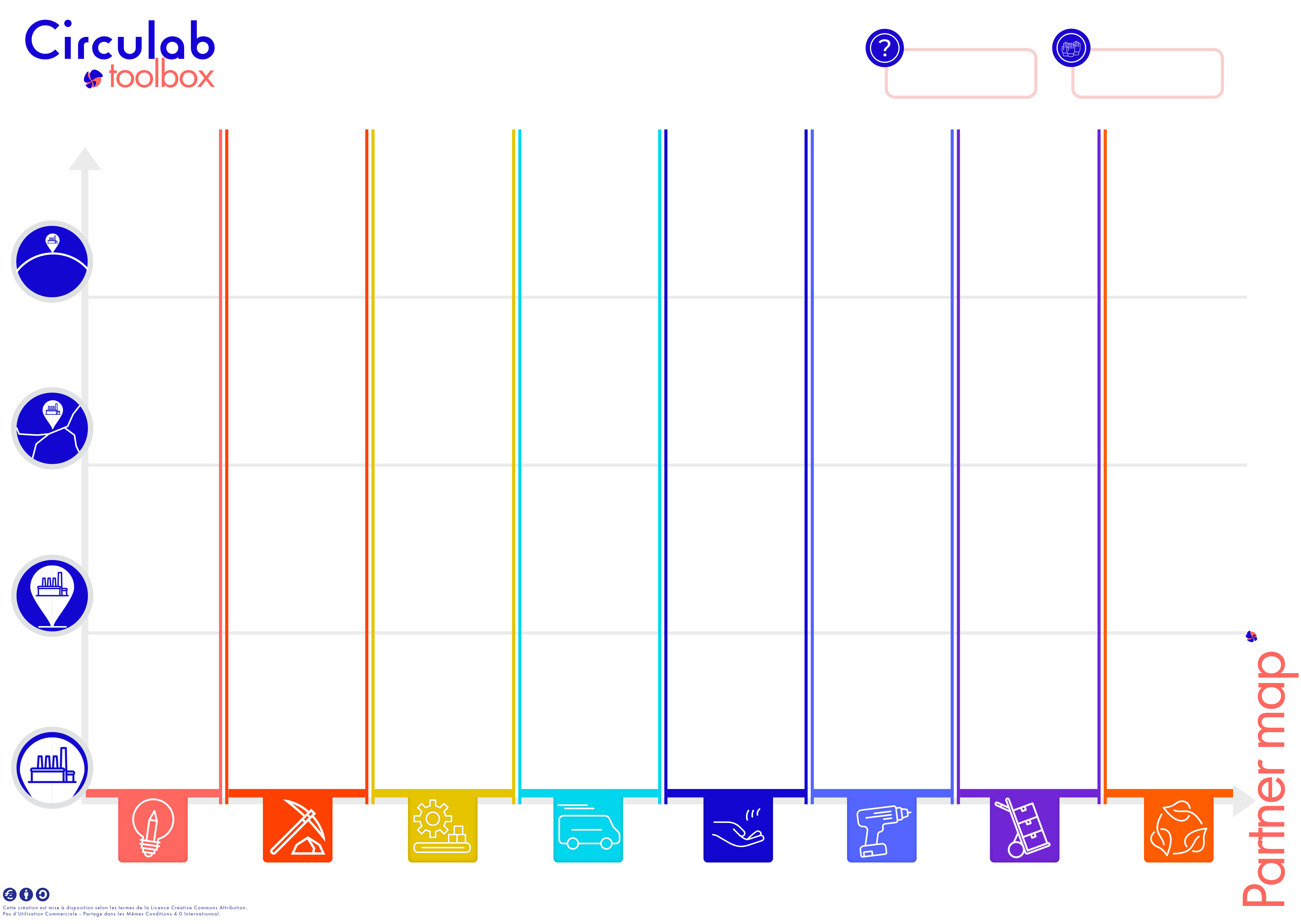 Partner Map
