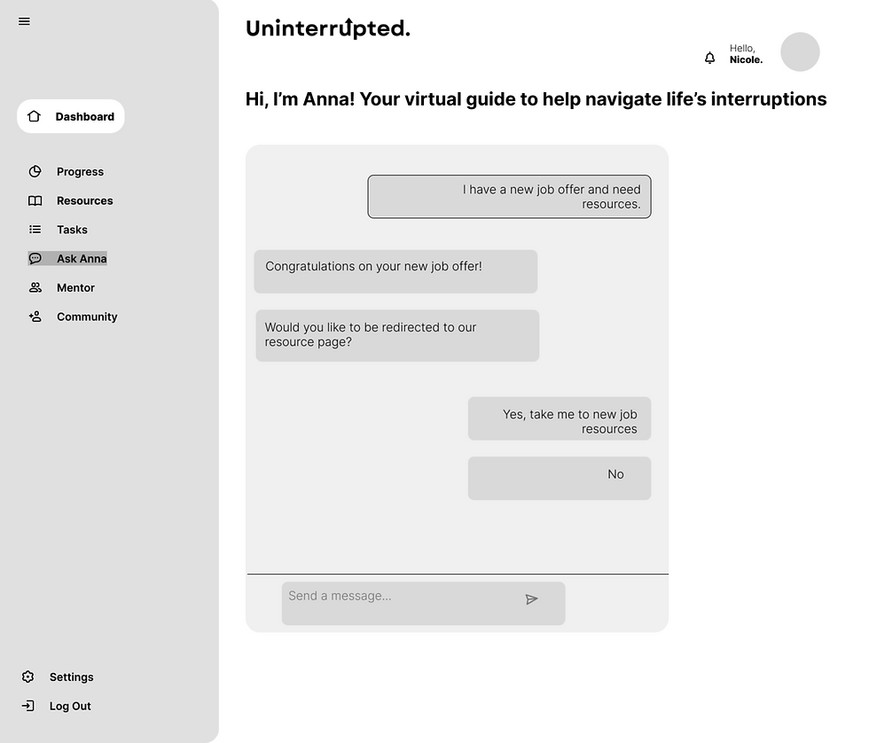 Ask Anna Feedback