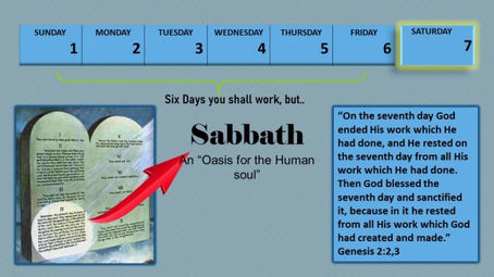 Title: An Examination of Seven Reasons for Sunday. The 10 Commandments with a light around the fourth. Text: Genesis 2: 2, 3.