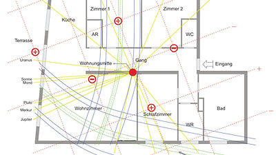 Bauplatz und Hausbau
