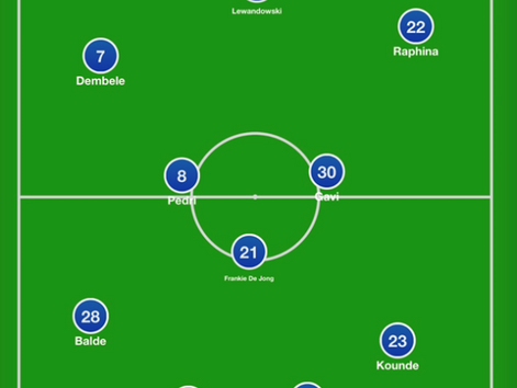Scouting report: What's WRONG with Xavi's Barcelona?