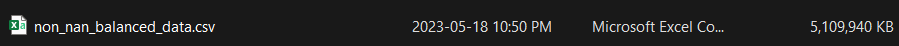 File size