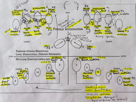 What your joints are trying to tell you — karma, attachment, AI, and why the photo doesn't always change right away
