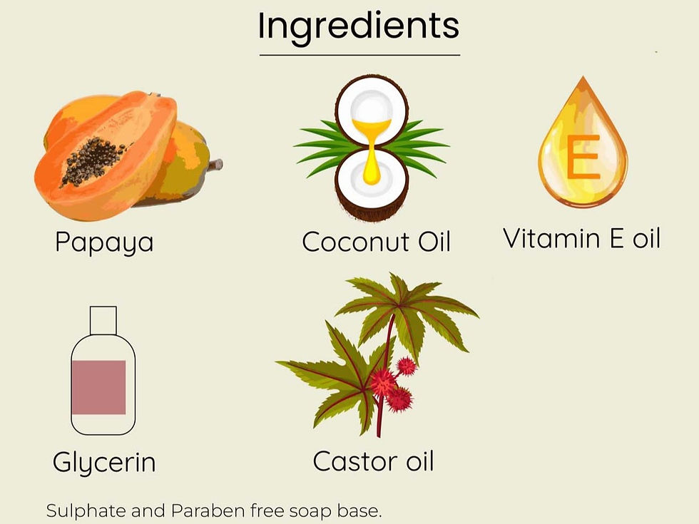 Thumbnail: Papaya soap