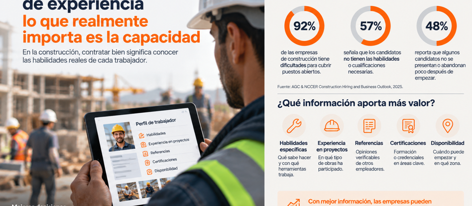 ¿Qué debería buscar realmente una empresa cuando contrata a un trabajador de construcción?