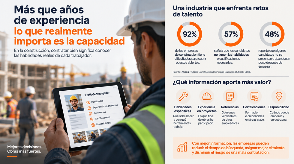 ¿Qué debería buscar realmente una empresa cuando contrata a un trabajador de construcción?