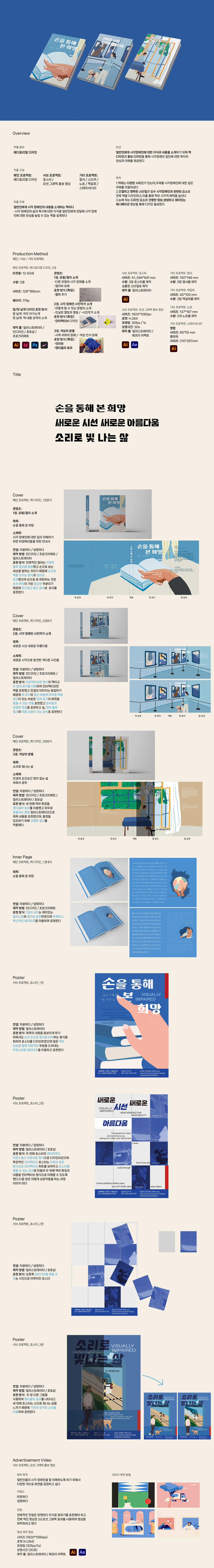Conveying Visual Impairments Information 1