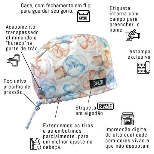 Miniatura: Esperando a hora - Gorro Cirúrgico Jurerê Coleção "Tô Chegando"
