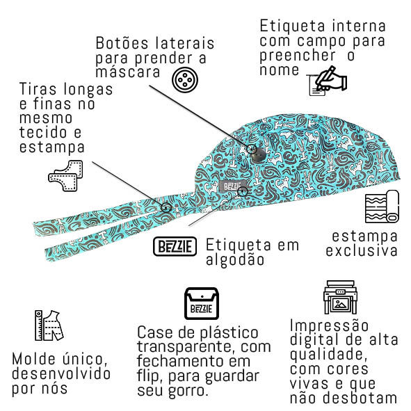 Miniatura: Gatos e coelhos - Gorro Cirúrgico Ipanema Coleção Miau