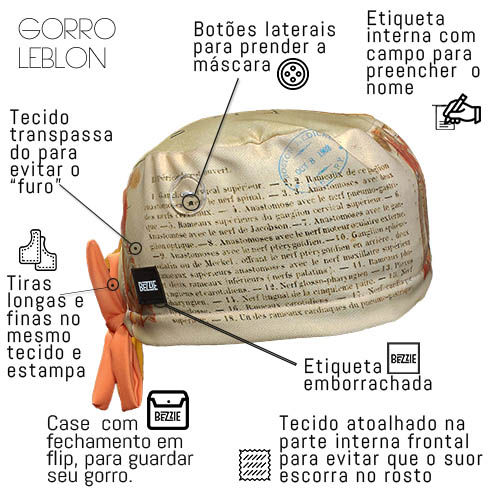 Miniatura: Livro antigo 2 - Gorro Cirúrgico Leblon Coleção "Neuro"