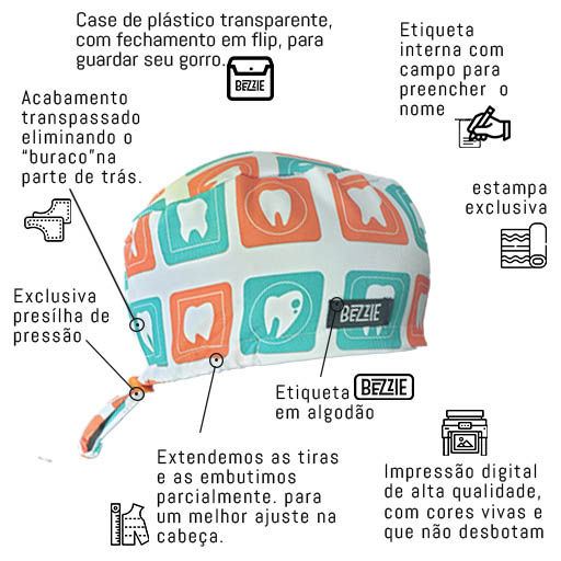 Miniatura: Dentes 1 - Gorro Cirúrgico Jurerê Coleção Odontologia