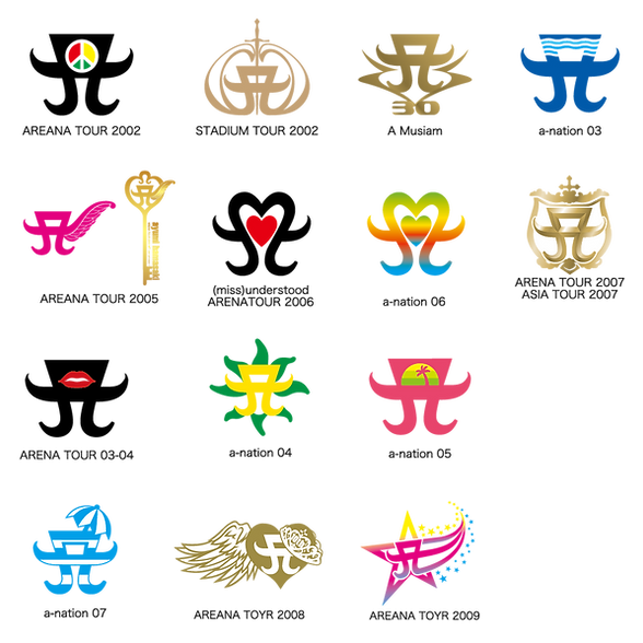 株式会社ライス アート Ciブランディング ロゴ キャラクター 日本 株式会社ライス アート Ciブランディング ロゴ キャラクター 日本