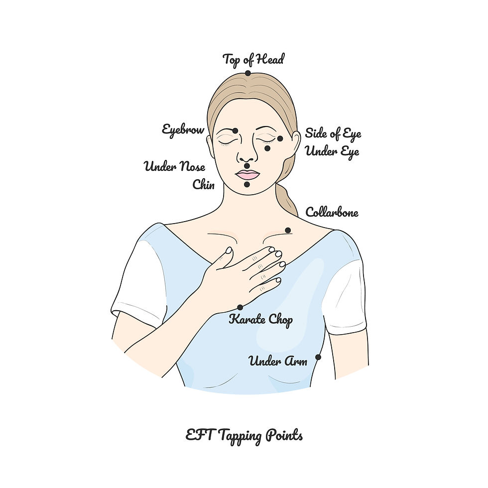 Tapping points for guidance