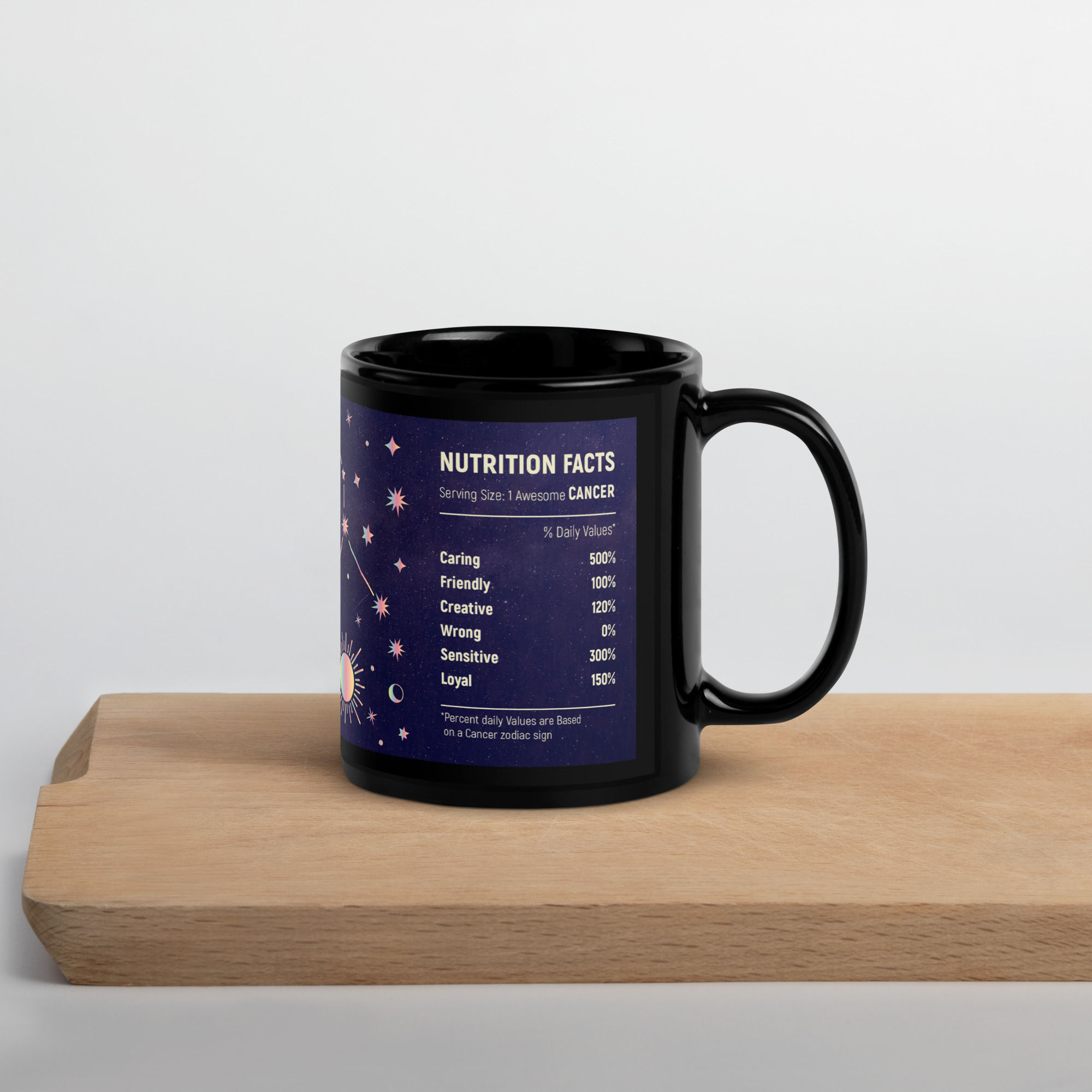 Cancer Black Glossy Mug