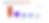 Advertised Inference performance on Groq.com