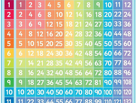 Explorando el Mundo de las Matemáticas: Recurso Didáctico Interactivo