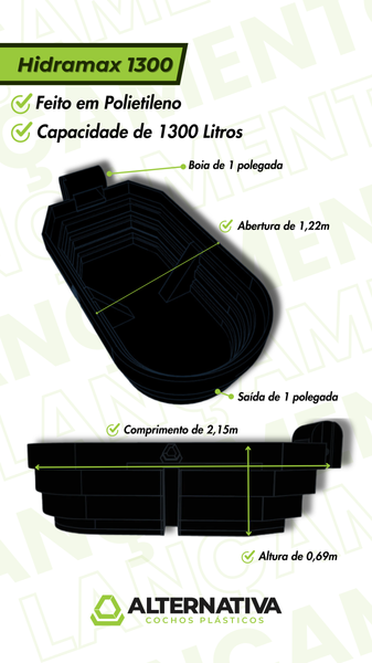 O tamanho ideal para seu rebanho
