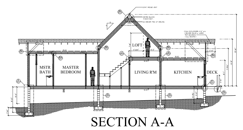House Section