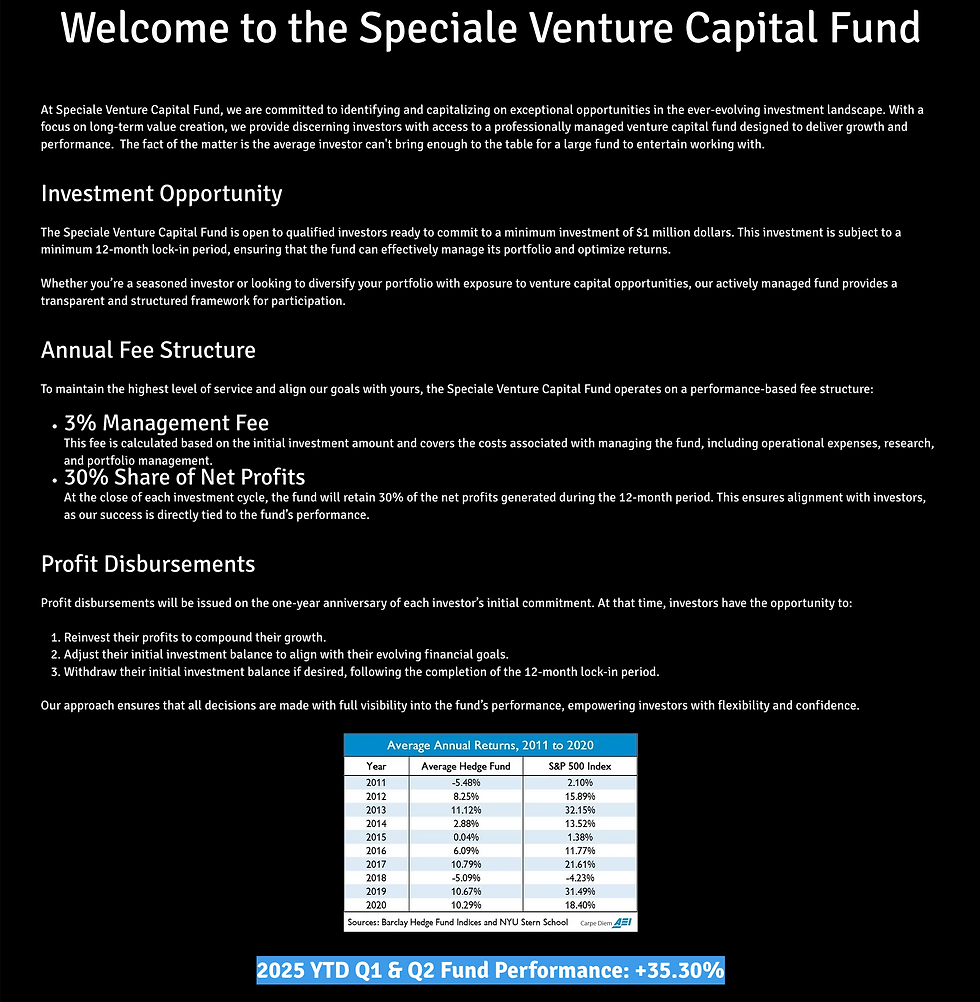 Speciale Venture Capital