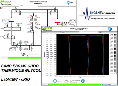 BANC ESSAIS CHOC THERMIQUE GLYCOL AUTOMOBILE VALEO LABVIEW CDAQ CRIO IHM SUPERVISION INGENIA SYSTEM BANC ESSAI BANC TEST REIMS NATIONAL INSTRUMENTS AUTOMATISME RETROFIT REIMS CHAMPAGNE ARDENNE GLYCOL