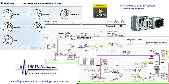 banc essais joints pompes EPR framatome eqhyp ingenia ingeniasystem reims taissy labview labviewrt realtime mesures controlecommande regulations banc test sauvegarde grandest
