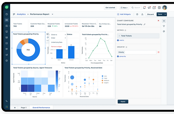 Freshdesk/Inperson365