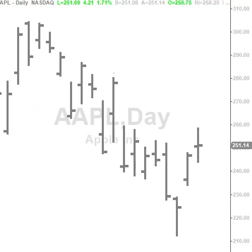 TradingMate_SnapMode.gif