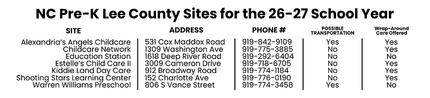 26.27 NC Pre-K Placement Process (9).png
