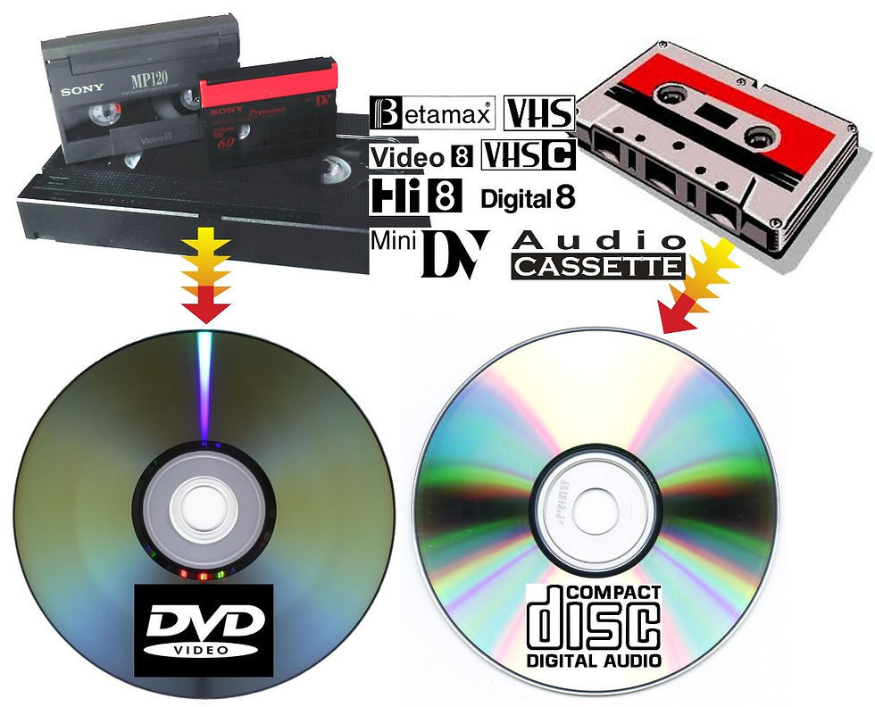 traspaso-betamax-vhs-vhsc-video8-hi8-digital8-mini-dv-a-dvd-1220-MCO19119168_2724-F
