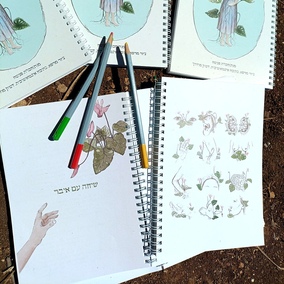 תמונה ממוזערת: מ(ת)חברת פנימה