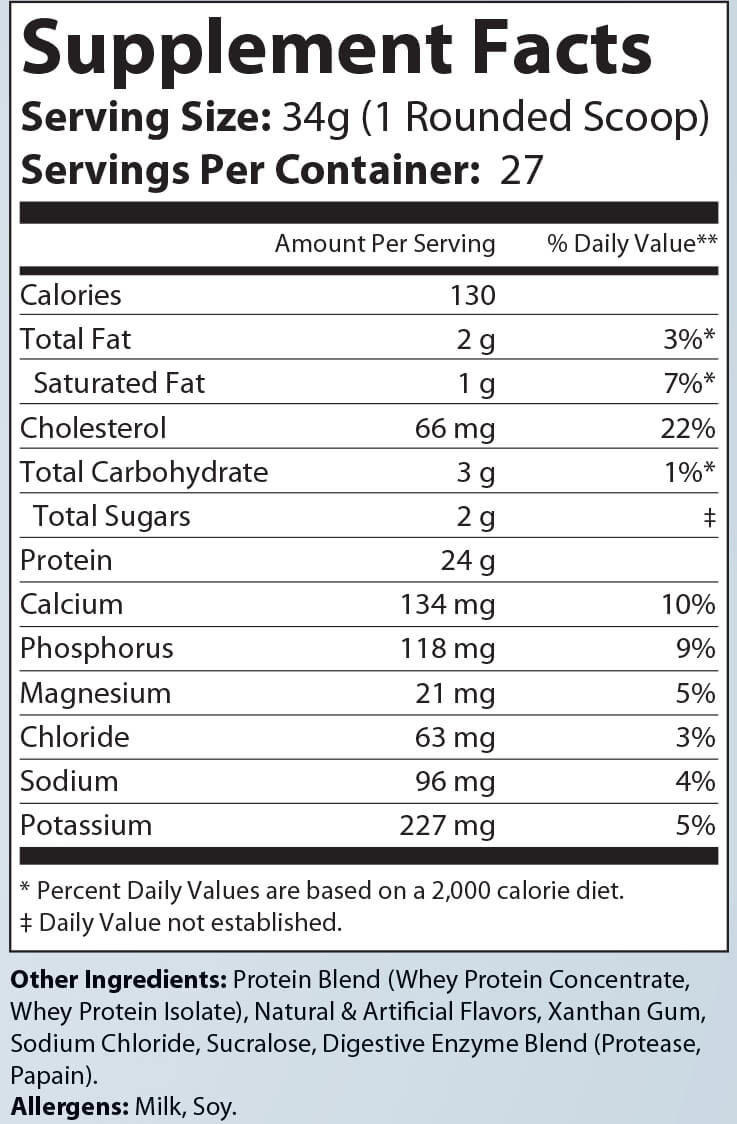 Thumbnail: Supplement Facts label for Whey Armor Protein — Birthday Cake