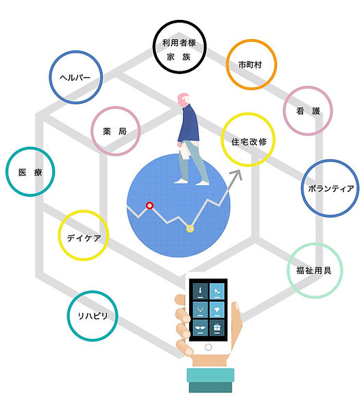 スクリーンショット 2020-08-01 22.51_edited.jpg