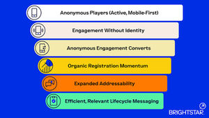 The Most Valuable Players You’re Not Talking To