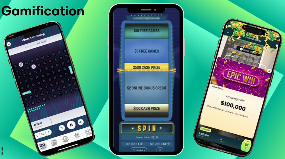 Gamification examples within the lottery app including draw reveals with the snake and on-screen visualizations after the scanned ticket experience.